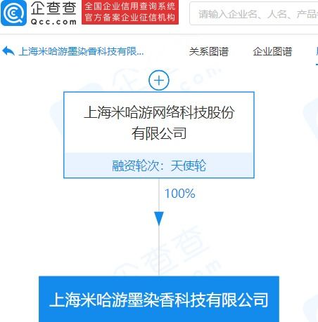 米哈游上海设立新公司，加速动漫游戏开发战略布局